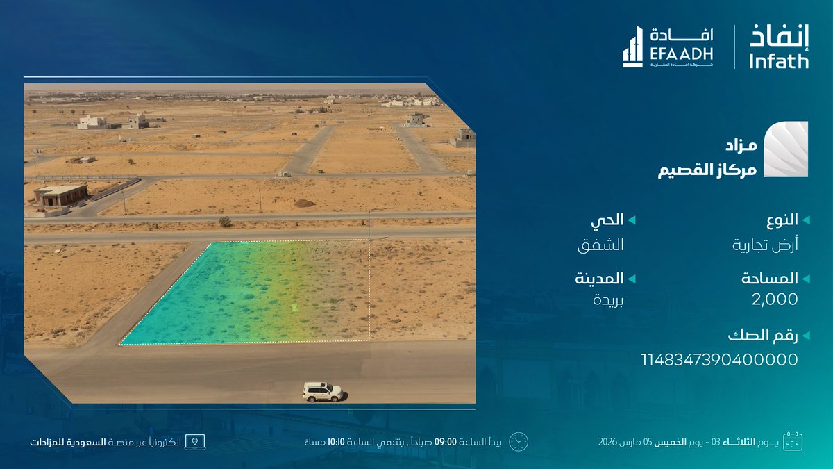 شركة إفادة العقارية tweet media
