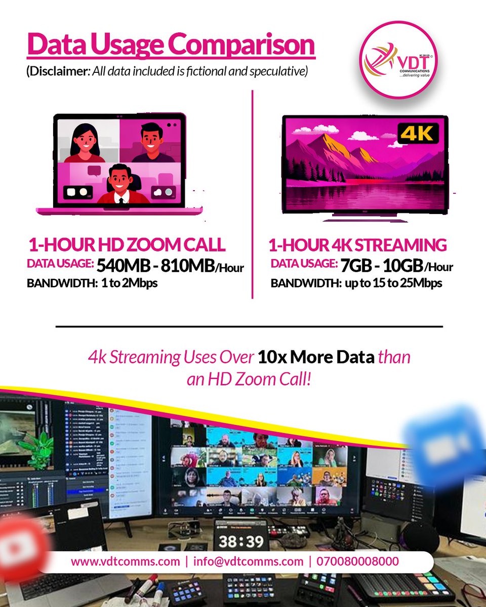 VDT Communications Ltd. tweet media