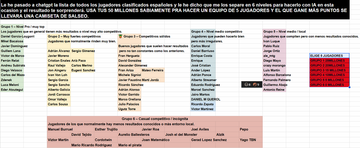 MTGO Salseo tweet media