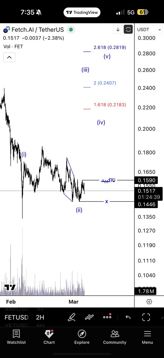 Shelby توماس '$ tweet media