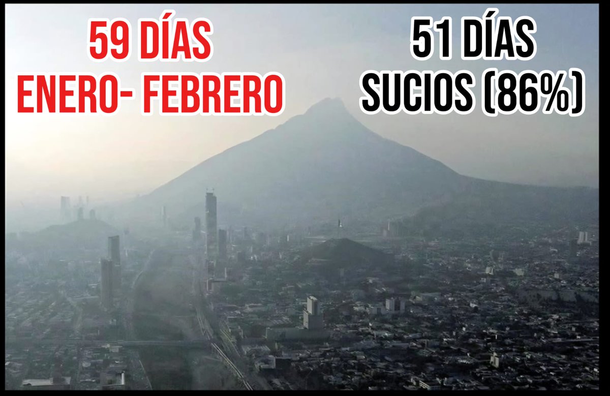 Los datos que oculta y evita actualizar el Gobierno de <a href="/samuel_garcias/">Samuel García</a> sobre la contaminación: 86% de los días en lo que va del año han rebasado la Norma de Salud en PM10.

elnorte.com/UAaxCn 👈🏻
