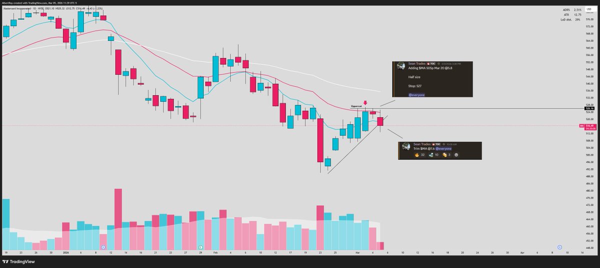 Sean trades tweet media