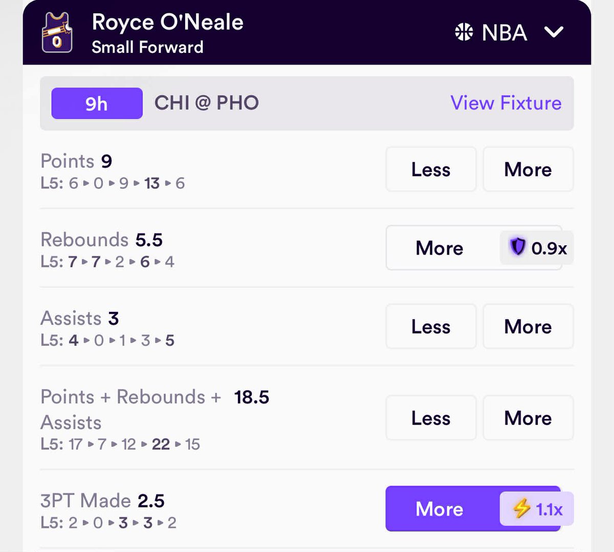 propitlikeit's tweet image. LAST PLAY, HAMMER THIS ON DABBLE! 🔨🔨

🏀 Royce O'Neale (PHX) O 2.5 3PM

It's the Bulls. All Royce does is shoot 3s. He's a 40% 3 point shooter and I'm sure he'll shoot it over 8 times tonight without Mark Williams. Dabble is giving us "plus money" we have to take it. It's