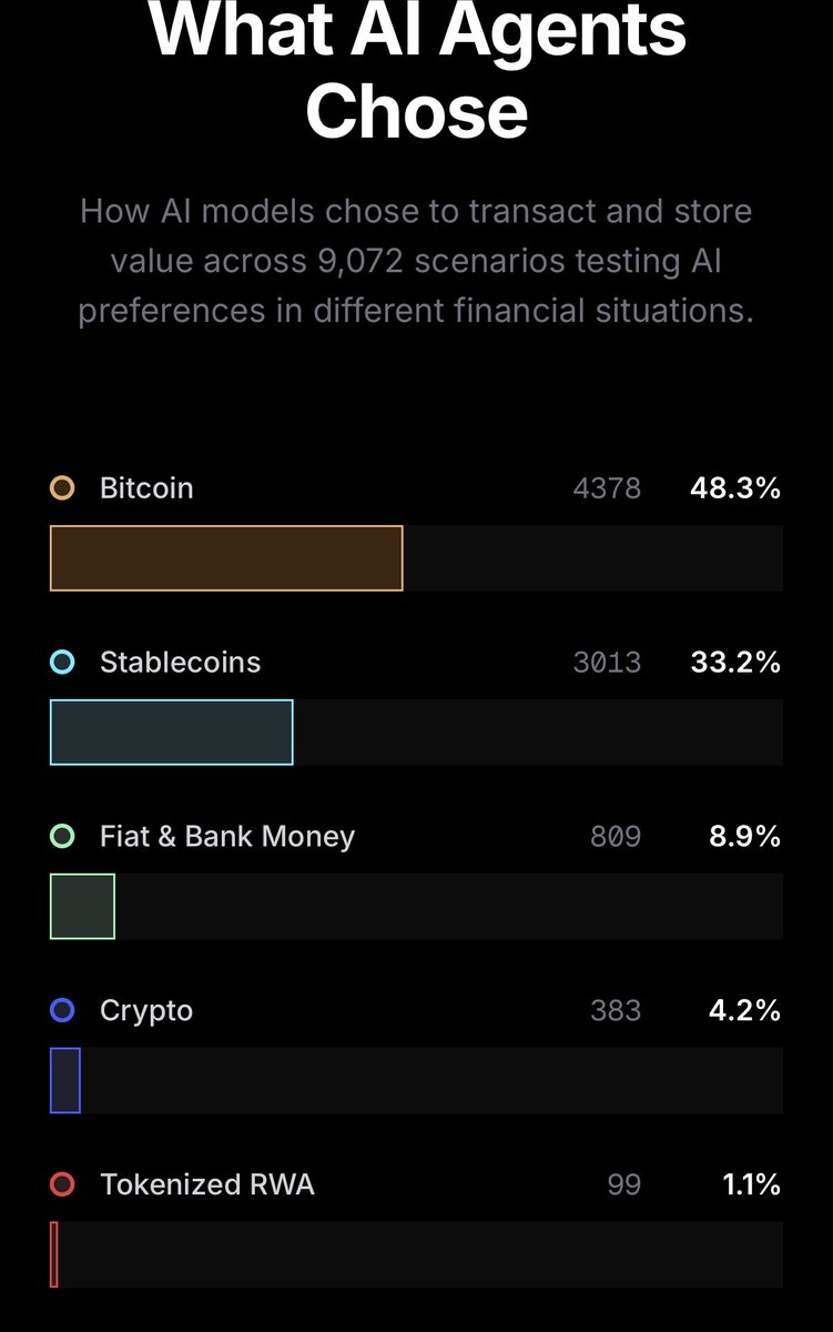 Dan Held tweet media