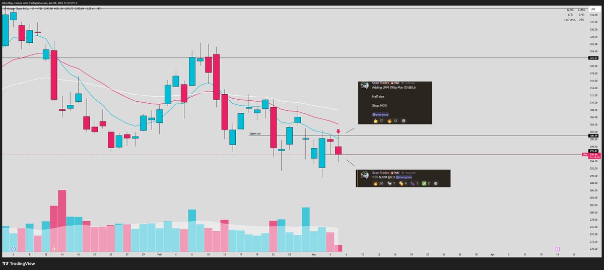 Sean trades tweet media