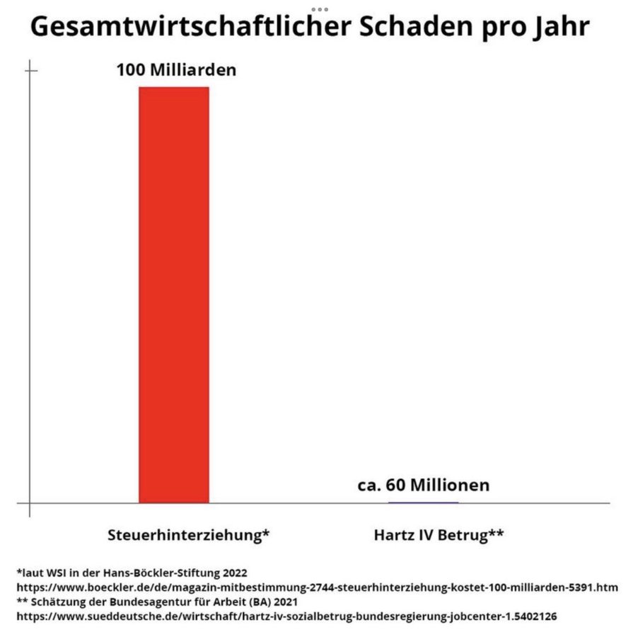 Jochen der Opa - Satire Account tweet media