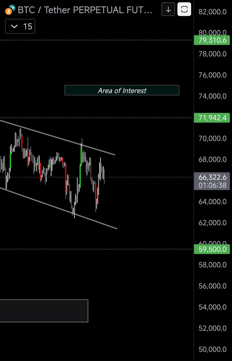 CryptoSniper tweet media