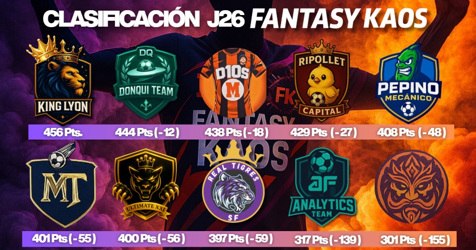 Fantasy Kaos tweet media