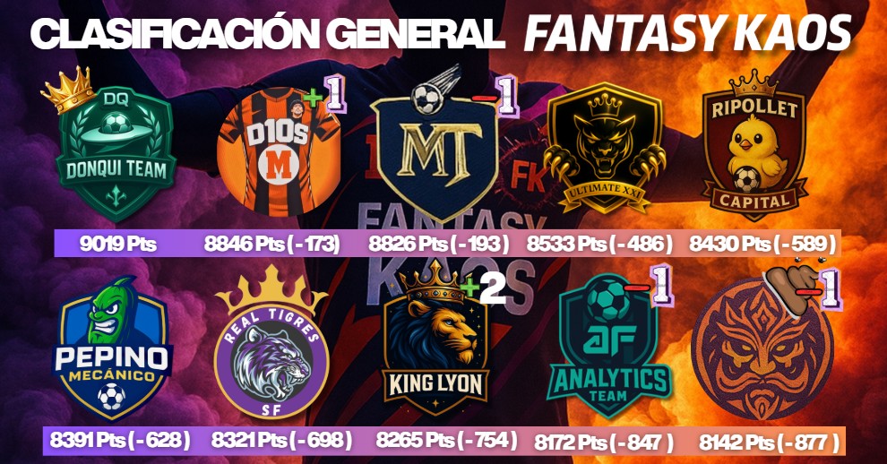 Fantasy Kaos tweet media