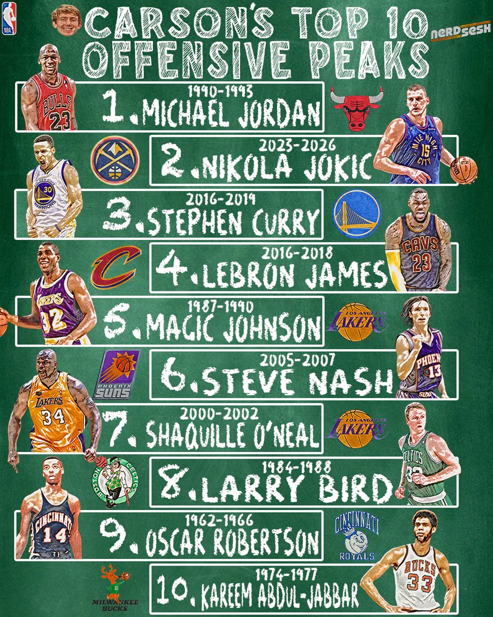 Nerd Sesh tweet media