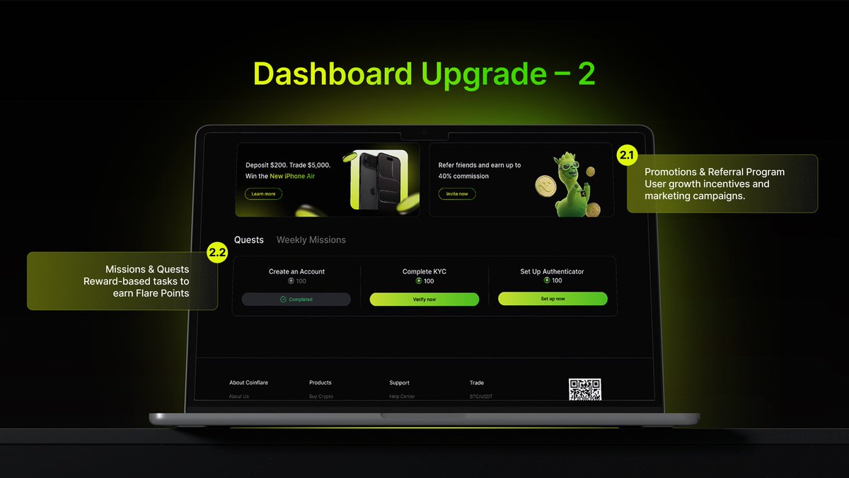 Coinflare tweet media