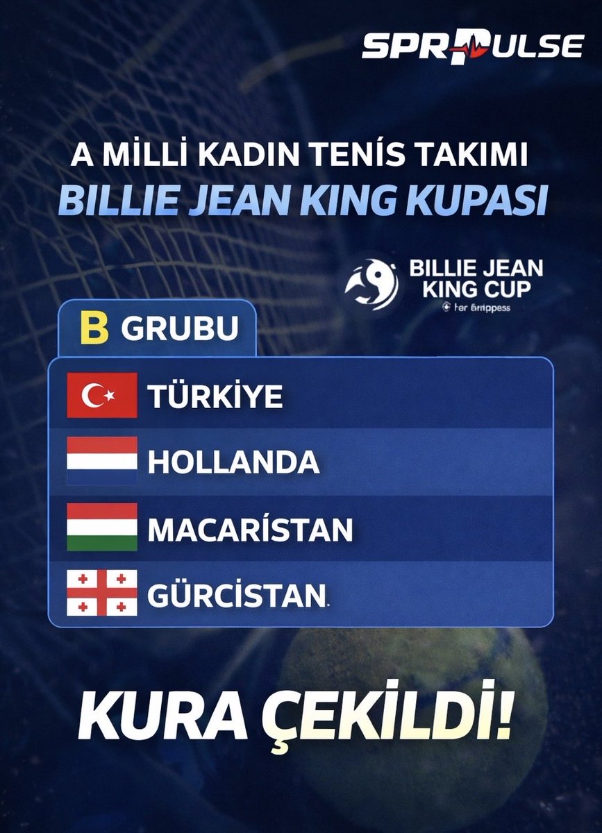 sporpulsecom's tweet photo. 🎾 KURA ÇEKİLDİ!

🇹🇷 A Milli Kadın Tenis Takımı’nın Billie Jean King Kupası’ndaki rakipleri belli oldu.

Türkiye, B Grubu’nda:
🇳🇱 Hollanda
🇭🇺 Macaristan
🇬🇪 Gürcistan

📍 Organizasyon: Oeiras, Portekiz
📅 Tarih: 7–11 Nisan

Millilerimiz gruptan lider çıkar mı? 👇
#SporPuls https://t.co/10x5091WPZ