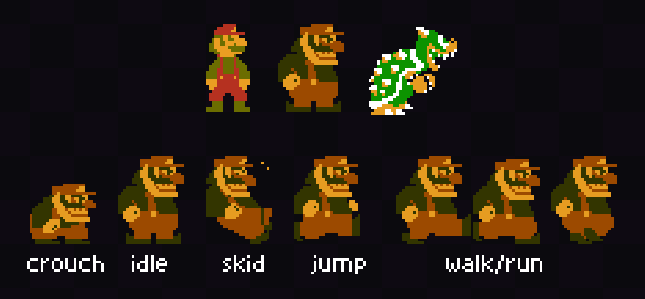 Ultra_Inferno64's tweet photo. what the hell was I thinking

I like to think if Wario was in SMB1, it'd be some kinda Lost Levels / New Game + thing where he took over Peach's Castle while you were out saving her from Bowser

#smb1 #wario https://t.co/hjlhGWBmon