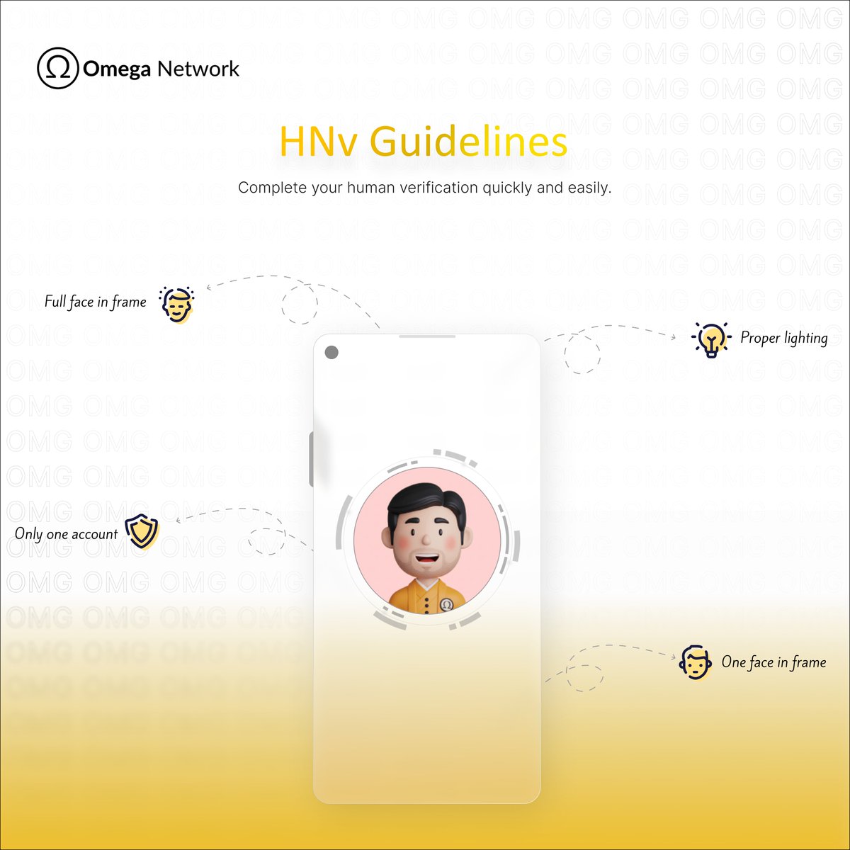 Omega Network tweet media