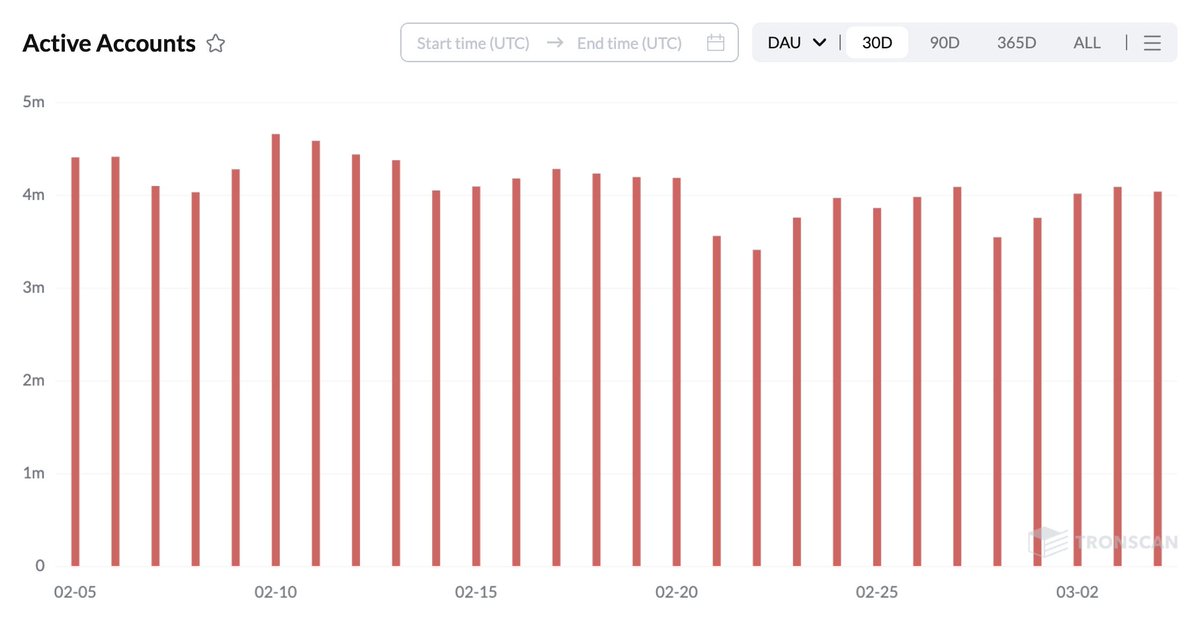 Almendra tweet media