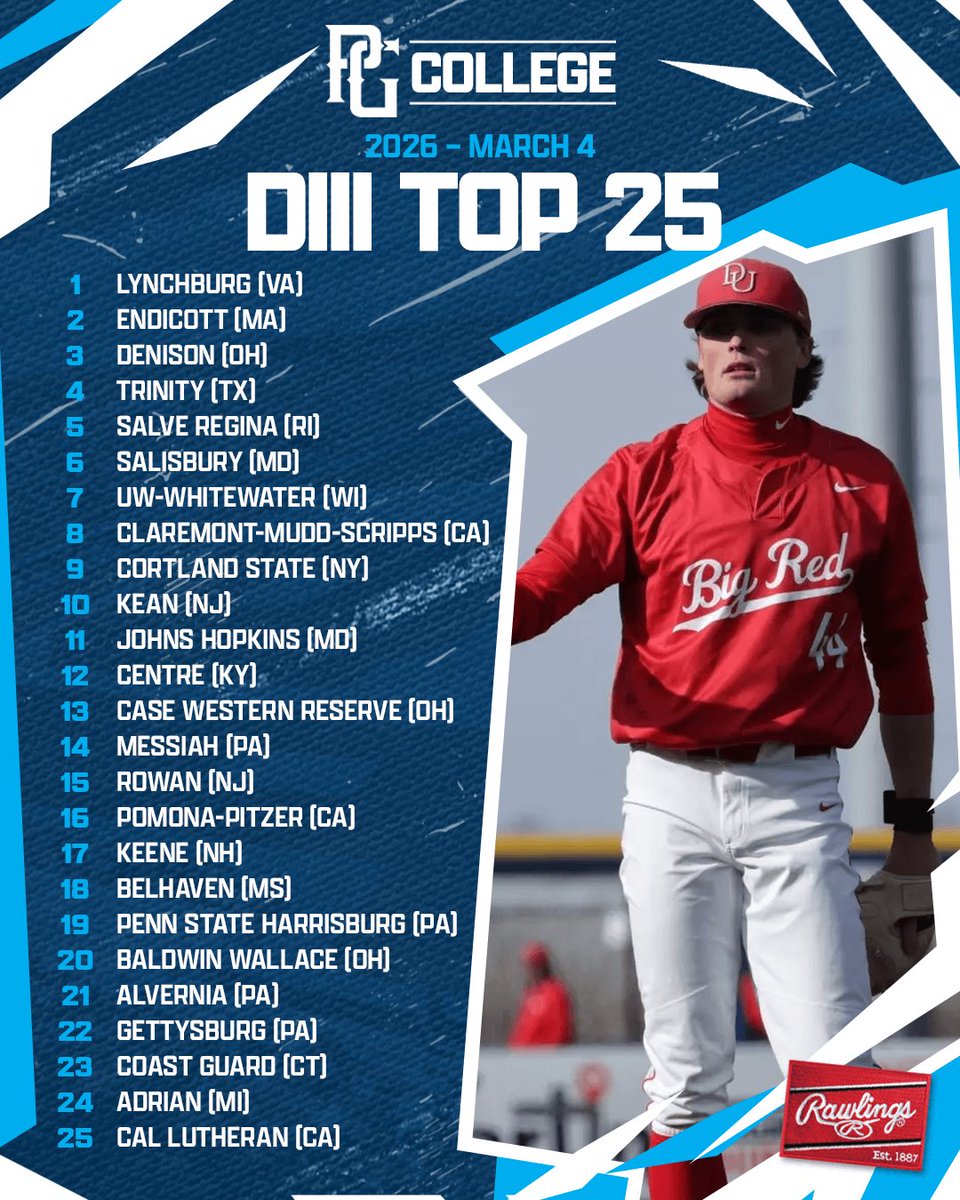 PG College Baseball tweet media