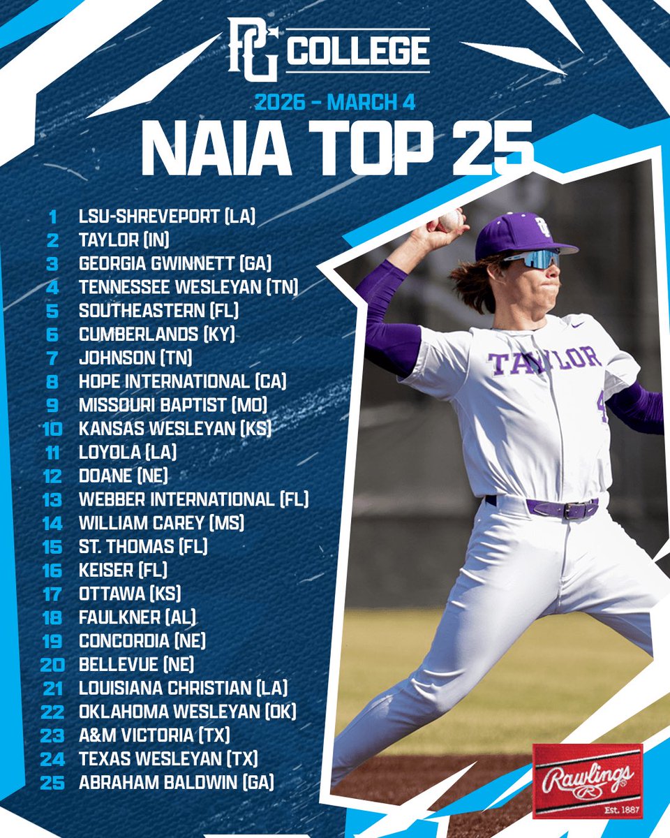 PG College Baseball tweet media