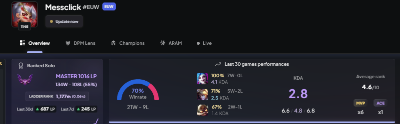 Messclick tweet media