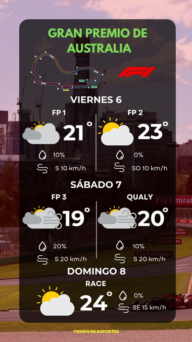 Germán Russián tweet media