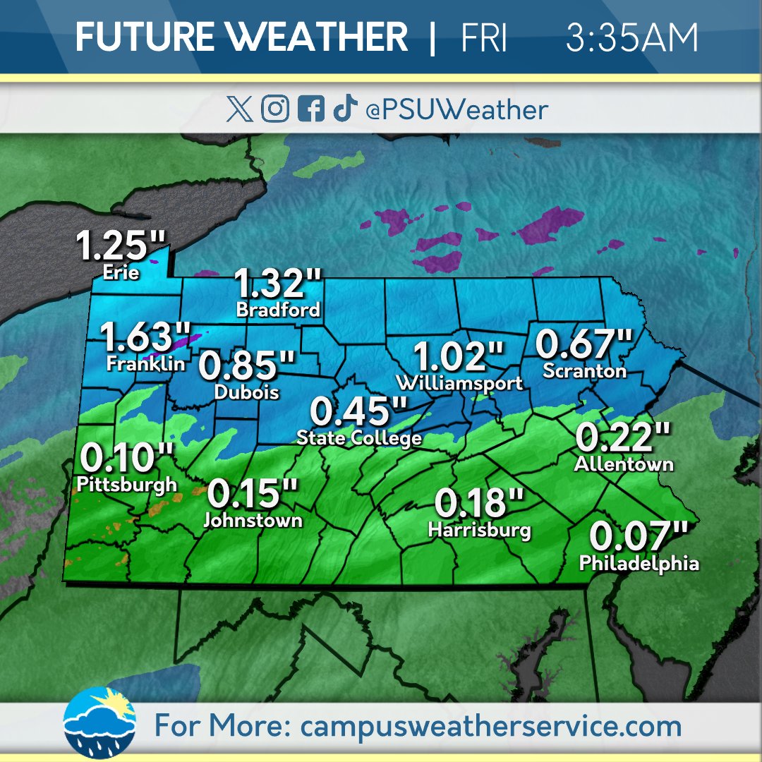 Campus Weather Service tweet media
