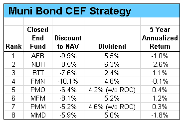 Fred's Intelligent Bear tweet media