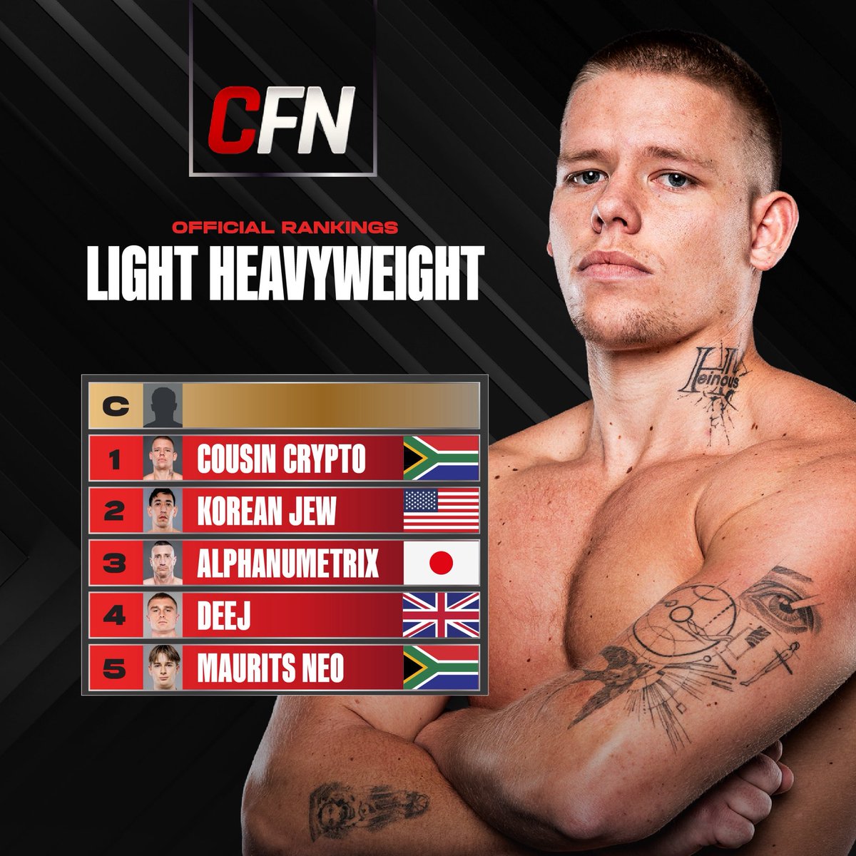 Crypto Fight Week tweet media