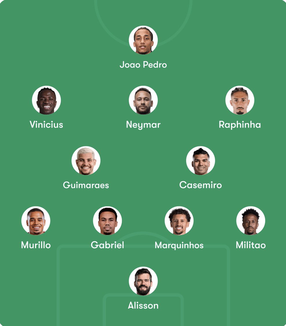 Shifty 𓅓⁶ tweet media