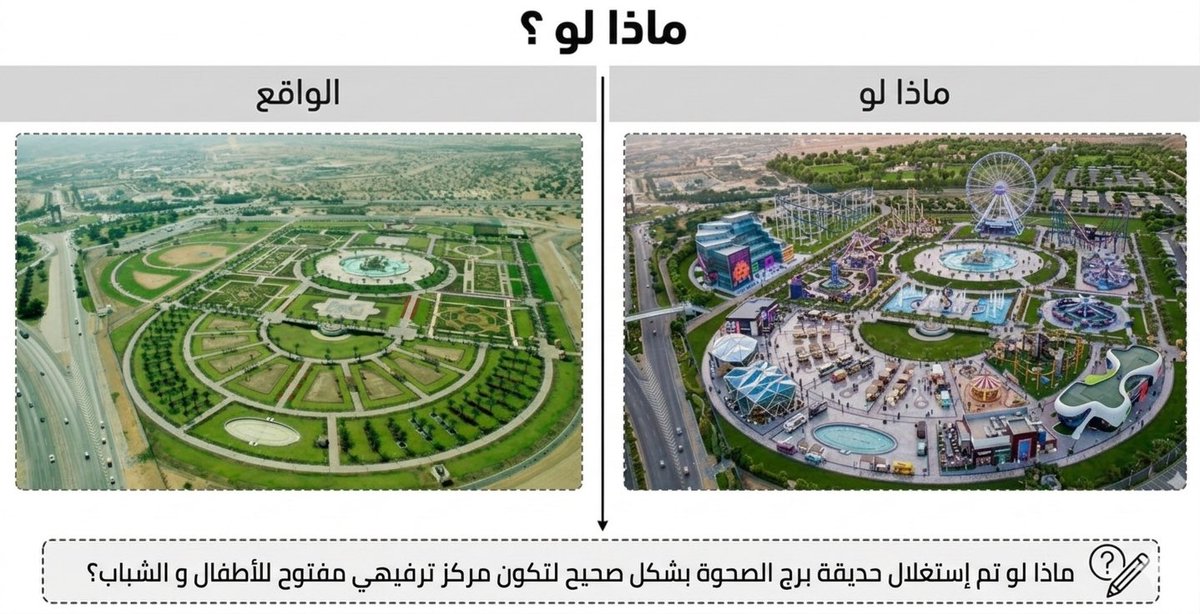 Tameer_om's tweet photo. مشاركة ثالثة ممتازة جداً! الجميل هنا أن المتابع (@Shoutout2026) قام بتجهيز الصورة والتخيل البصري بنفسه، والموضوع الذي اختاره (الترفيه وحديقة برج الصحوة) يلامس وتراً حساساً ومطلباً قديماً جداً لدى المجتمع العماني.

#ماذا_لو ؟ https://t.co/LHq3wz42zq