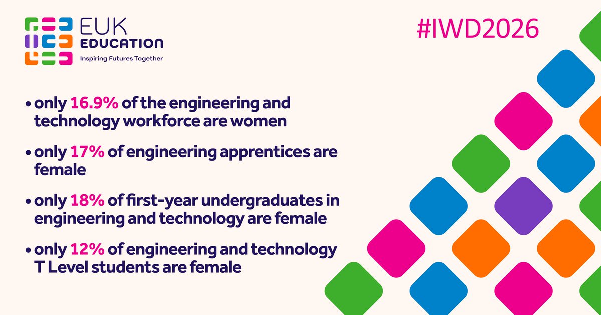 @EUKEducation tweet media