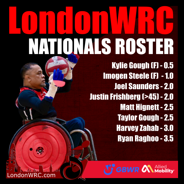 LondonWRC tweet media