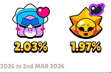 I'm so proud of them