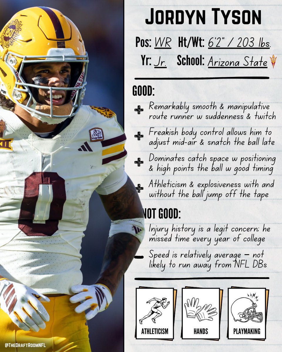 The Draft Room tweet media