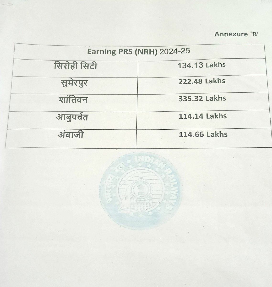 Kashiram Rawal tweet media