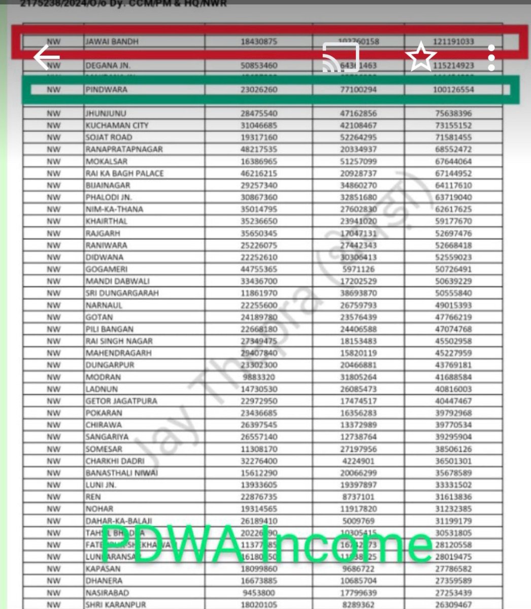 Kashiram Rawal tweet media