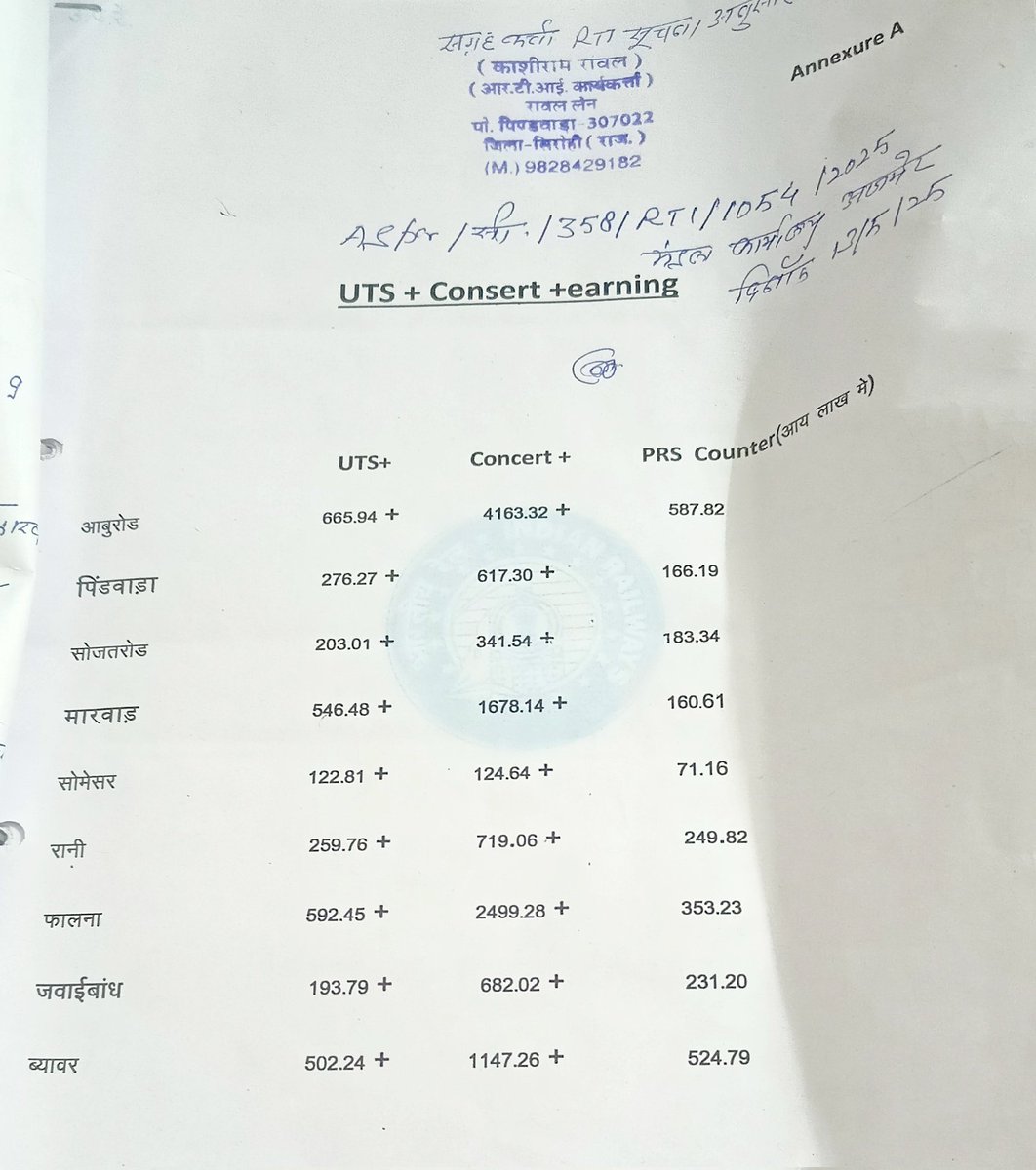 Kashiram Rawal tweet media