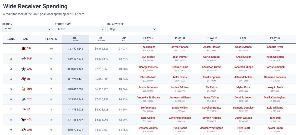 Sneaky Joe tweet media