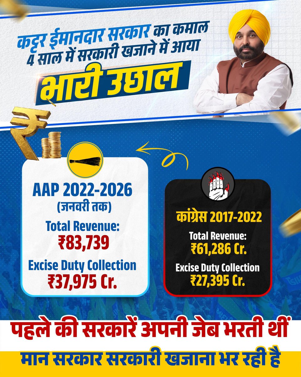Veer Singh Dhingan tweet media