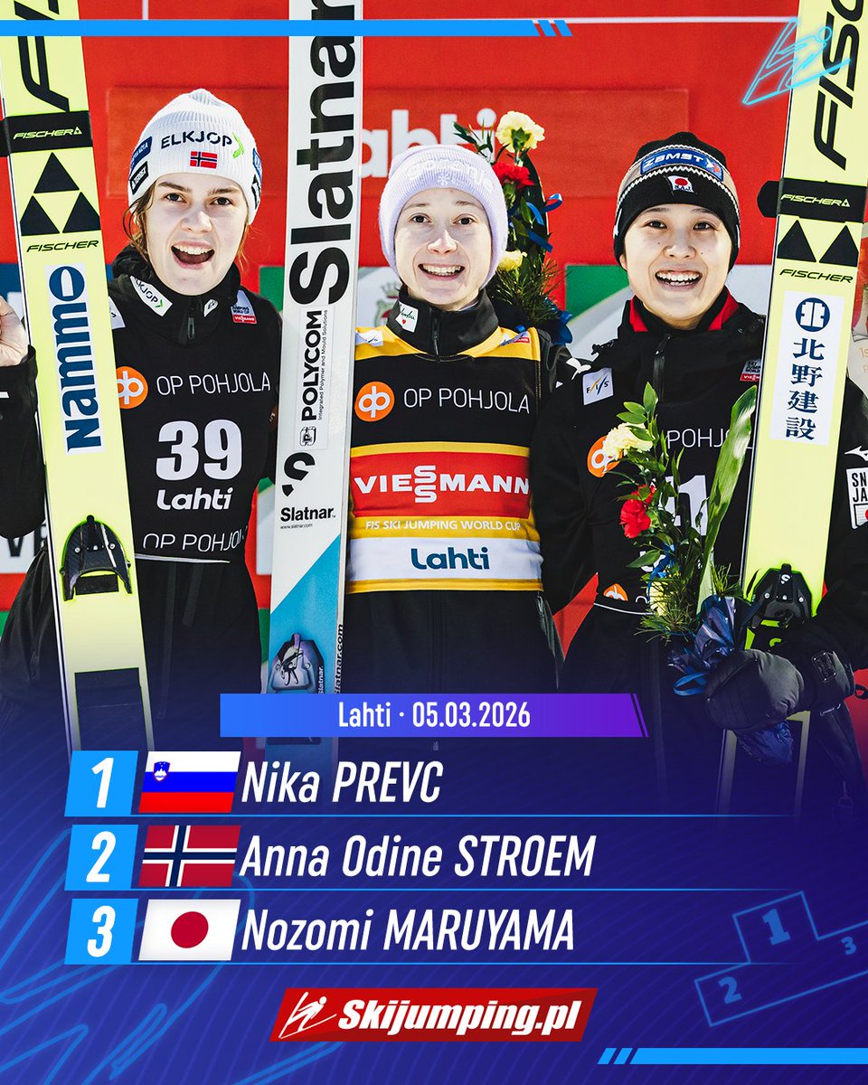 Skijumpingpl's tweet image. TOP3 - WC #Lahti Ladies 05.03.2026:

1. 🇸🇮Nika #Prevc
2. 🇳🇴Anna Odine #Stroem 
3. 🇯🇵Nozomi #Maruyama

Congratulations! #skijumpingfamily