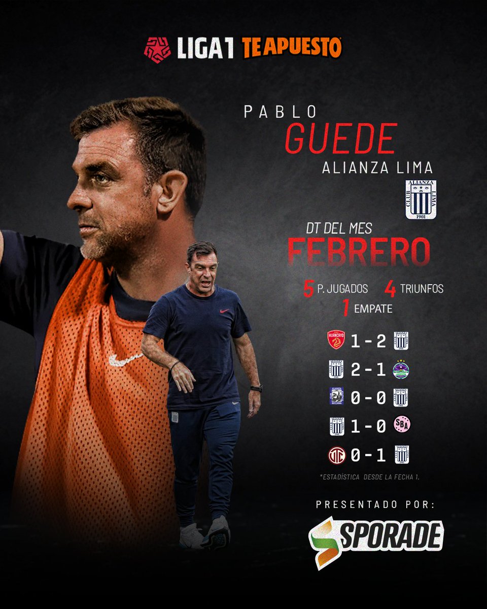 Liga1 Te Apuesto tweet media