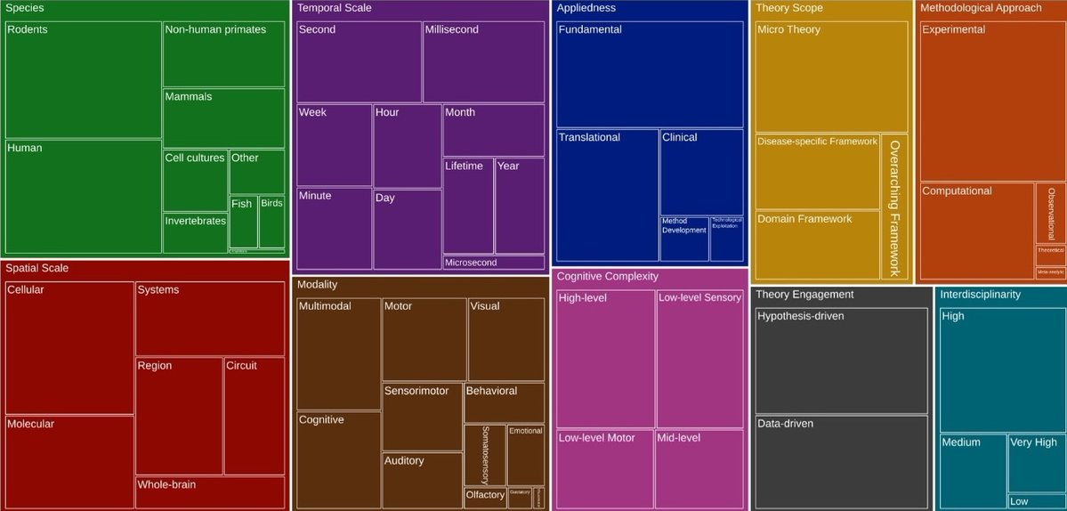 ApertureNeuro tweet media