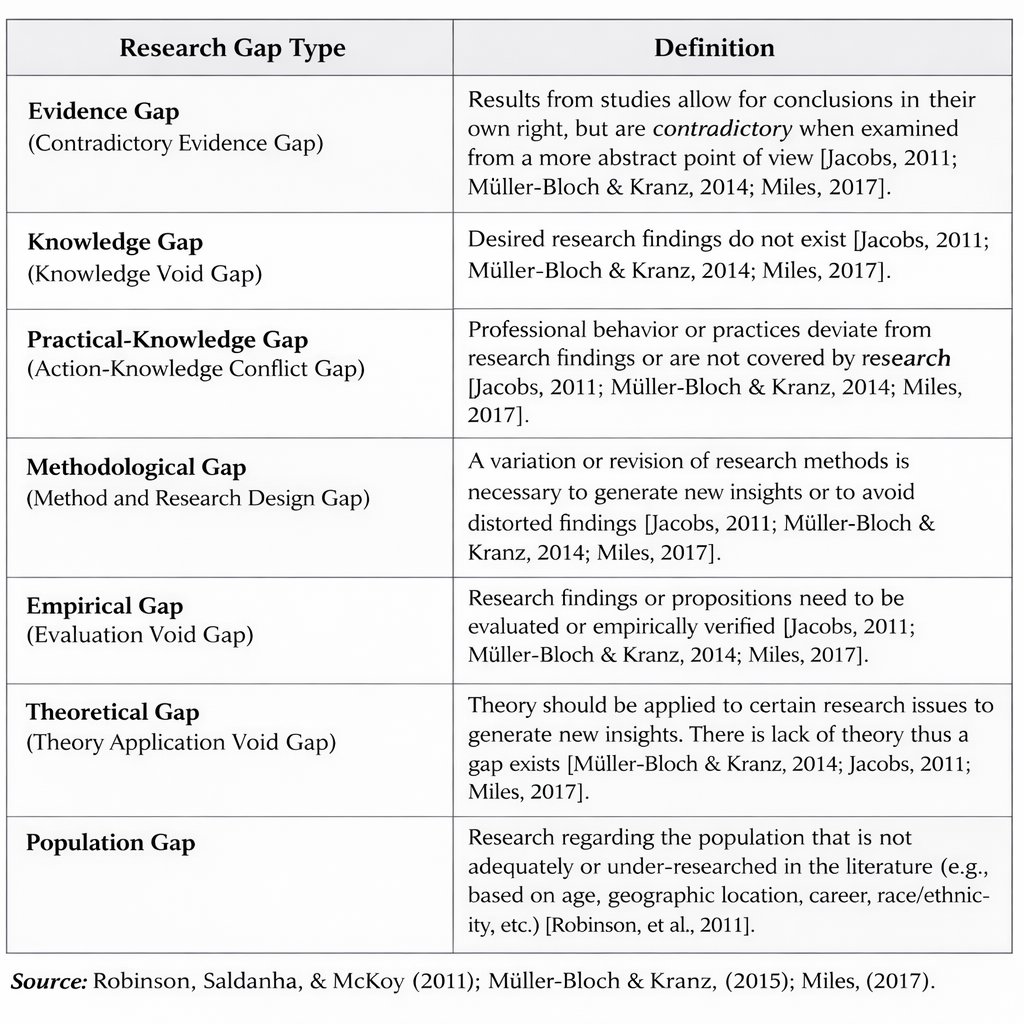 Scholarship for PhD tweet media