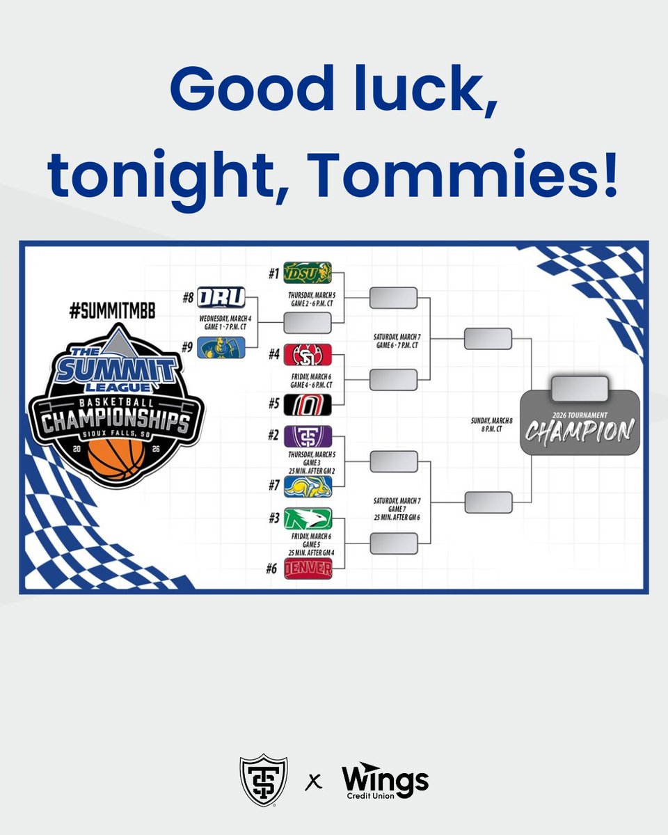 Wings Credit Union tweet media