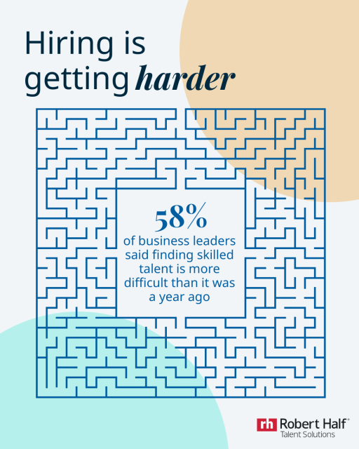 According to business leaders, AI is adding pressure with 65% reporting hiring challenges from AI-generated applications. See the top ways that AI-generated applications are complicating hiring: rh.roberthalf.com/ujyIX #HiringTrends #MachineLearning