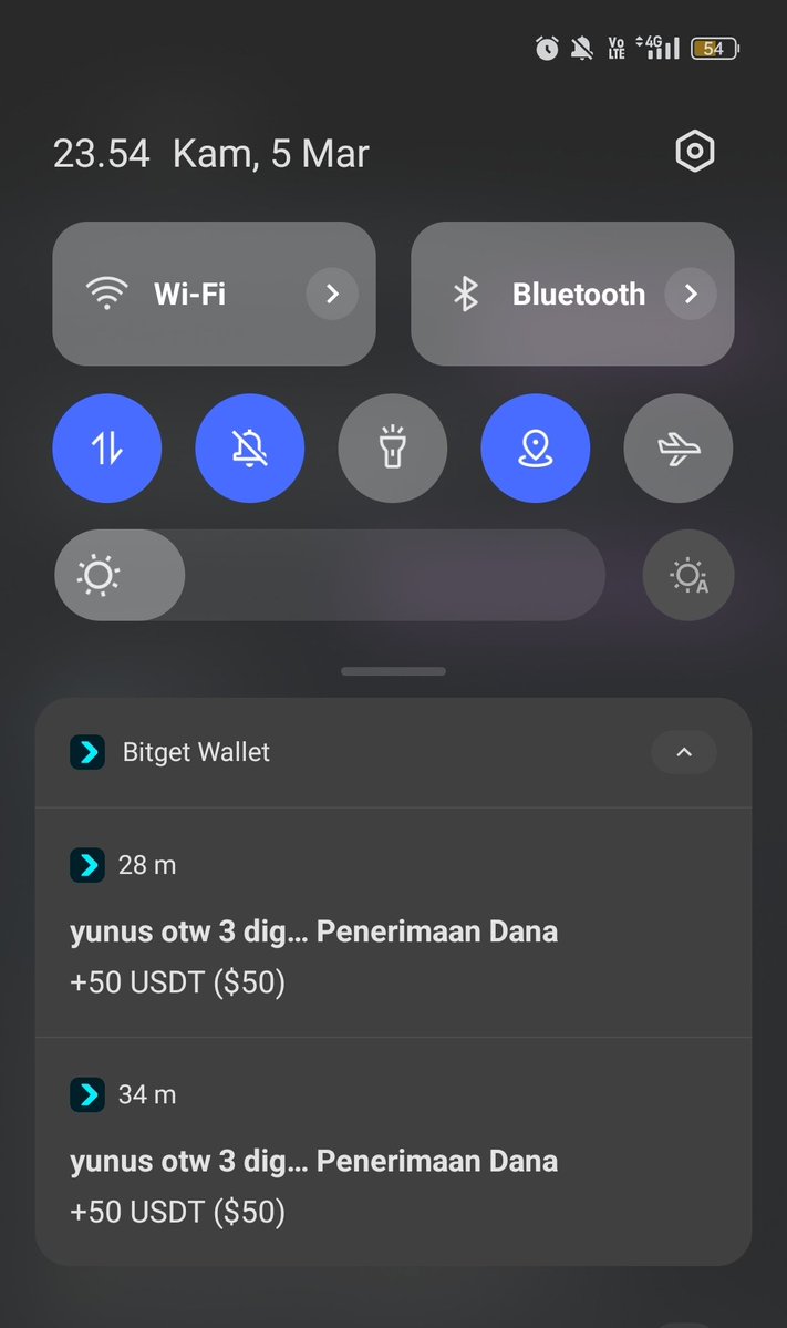 𝐑𝐨𝐡𝐲𝐮𝐬𝐓𝐌 tweet media