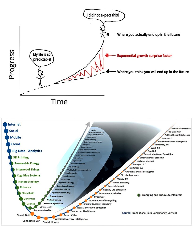 SciTech Era tweet media
