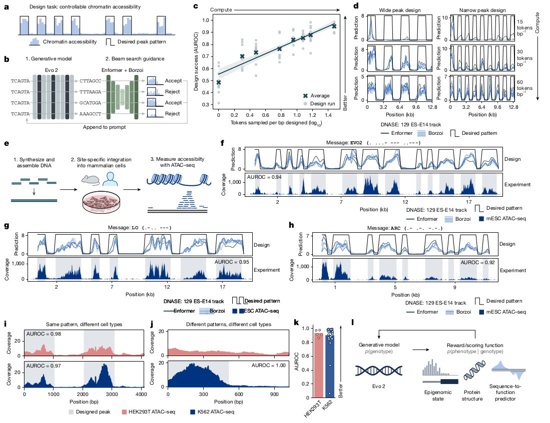 Bioinfo Soul 生信之灵 tweet media
