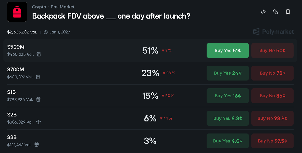 EchoMind tweet media