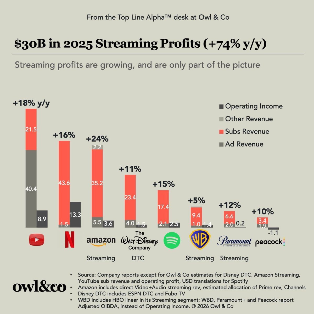 Hernan Lopez tweet media