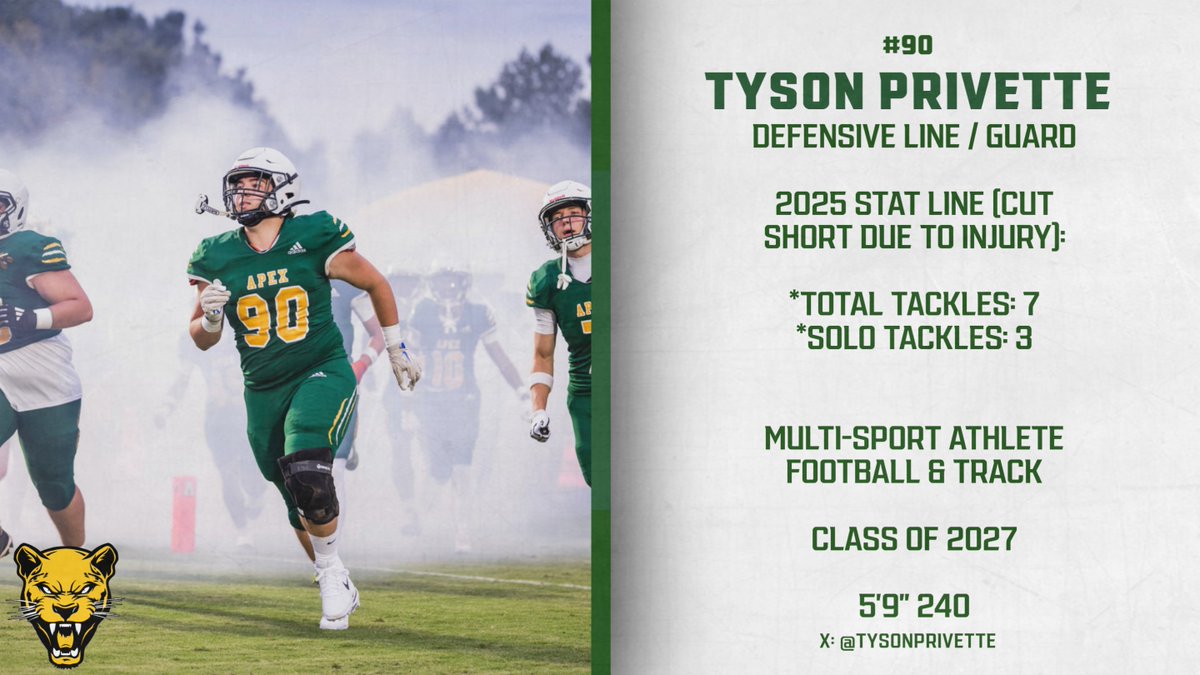 Apex High School Football Recruiting tweet media