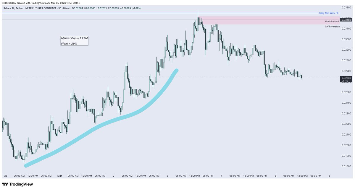 GhostMMXM tweet media